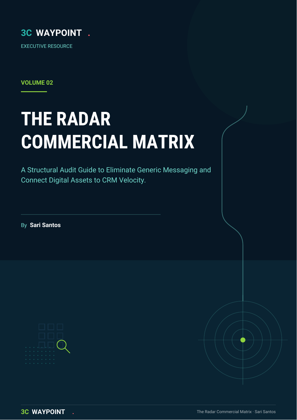 Cover of The Radar Commercial Matrix