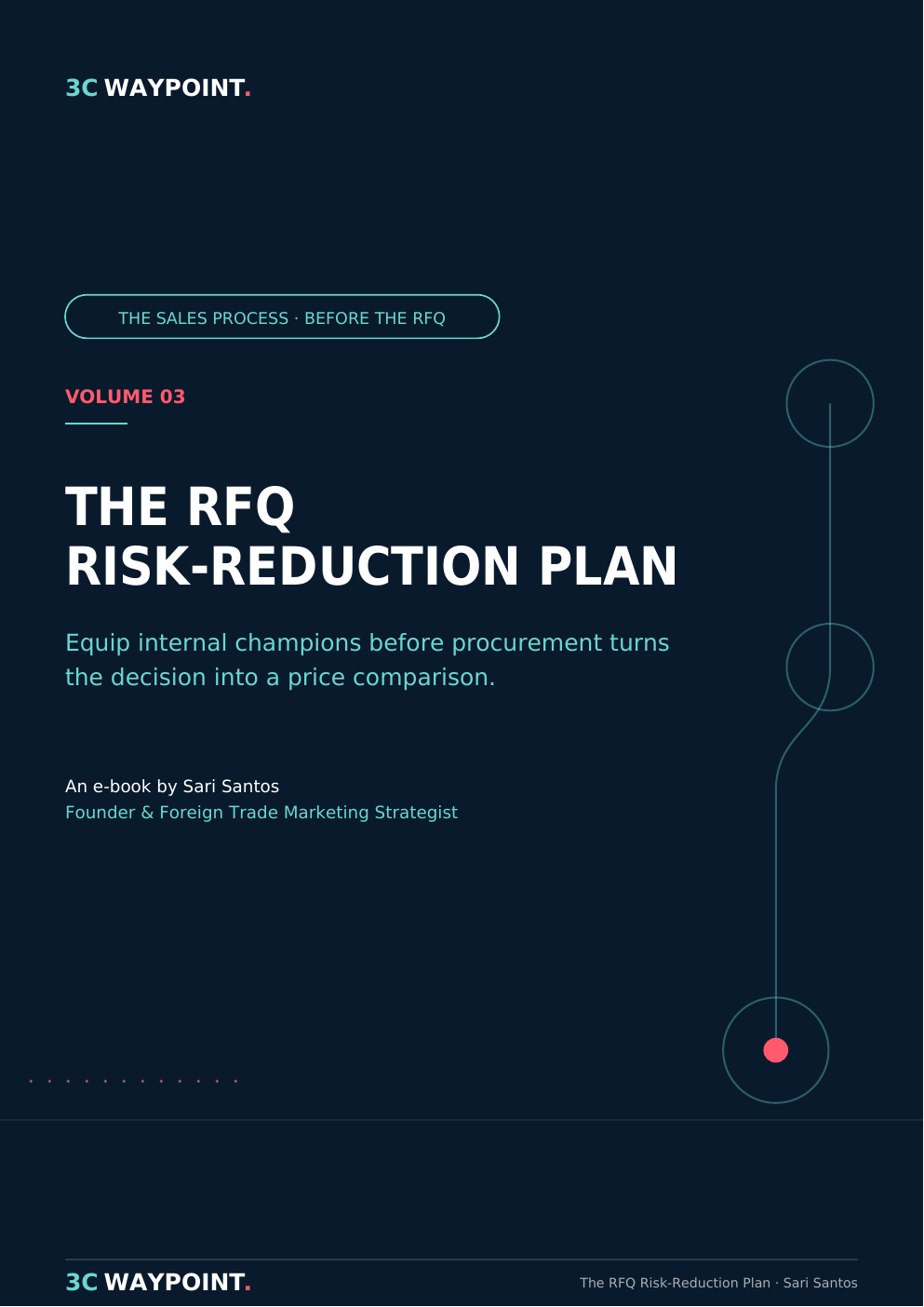 Cover of The RFQ Risk-Reduction Plan
